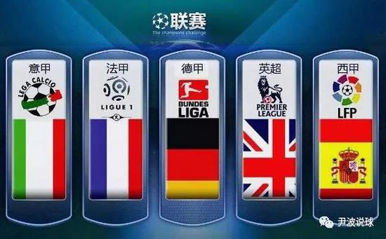 全英公开赛