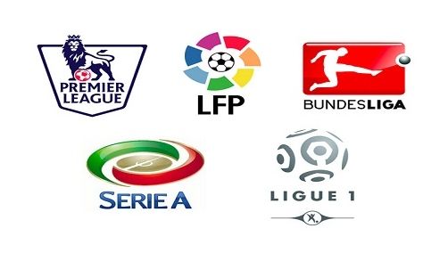 如何平衡 如何平衡